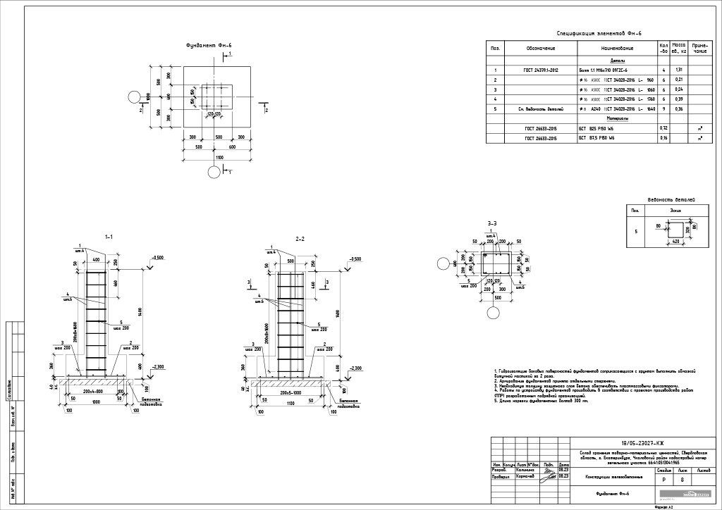 Конструкции железобетонные - Схема расположения фундаментых балок